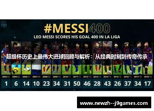 超级杯历史上最伟大进球回顾与解析：从经典时刻到传奇传承